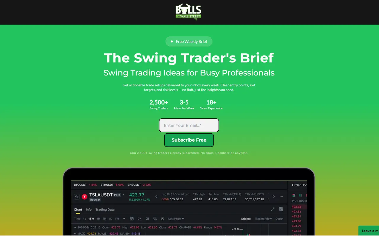Bull on Wall Street — project by Abdullah Shahzad